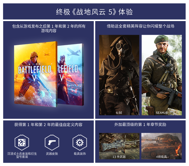 图片[1]-《战地5(Battlefield V)》-火种游戏