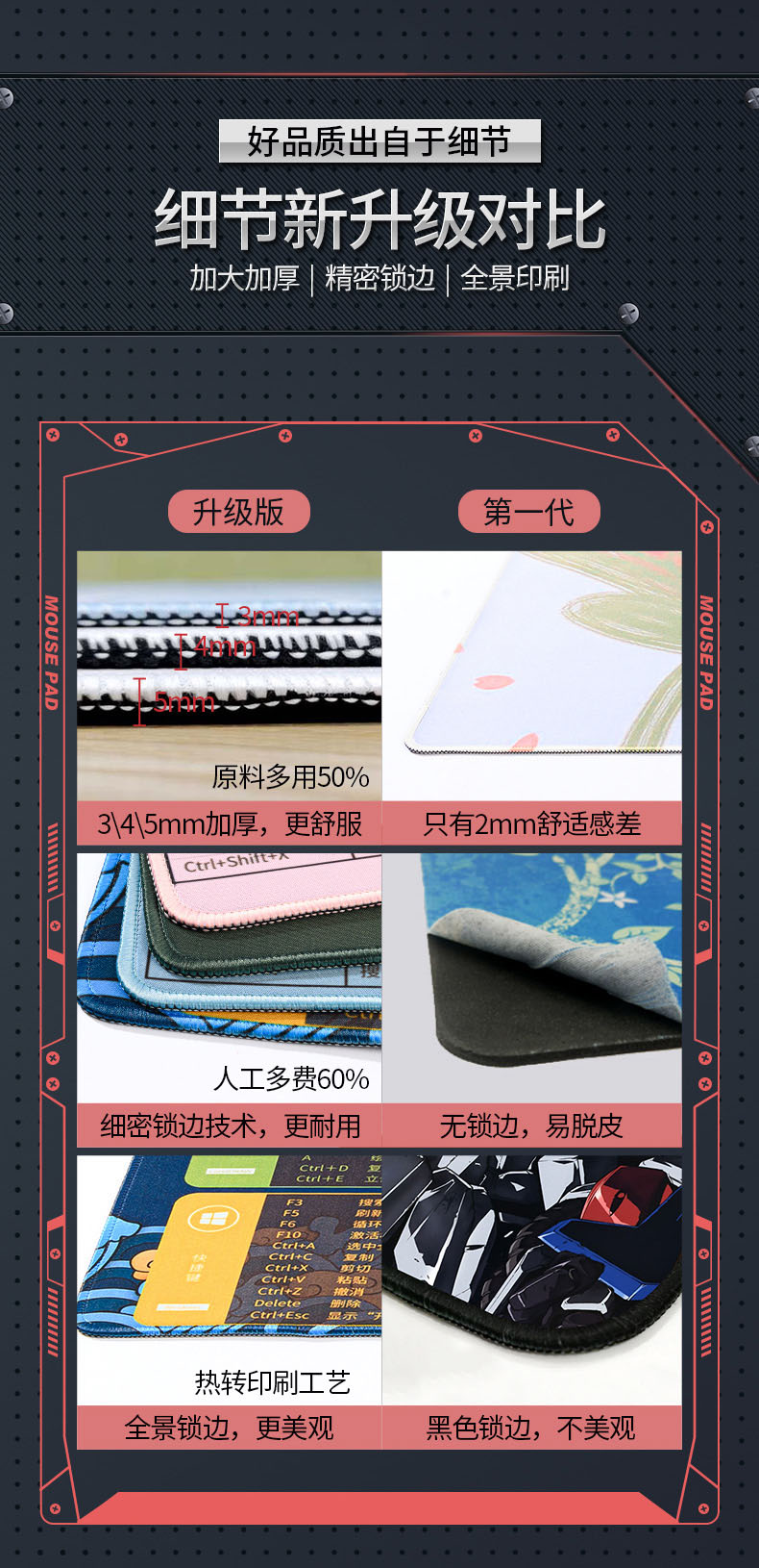 图片[4]-火种游戏鼠标垫超大办公桌面电竞游戏电脑桌垫-火种游戏